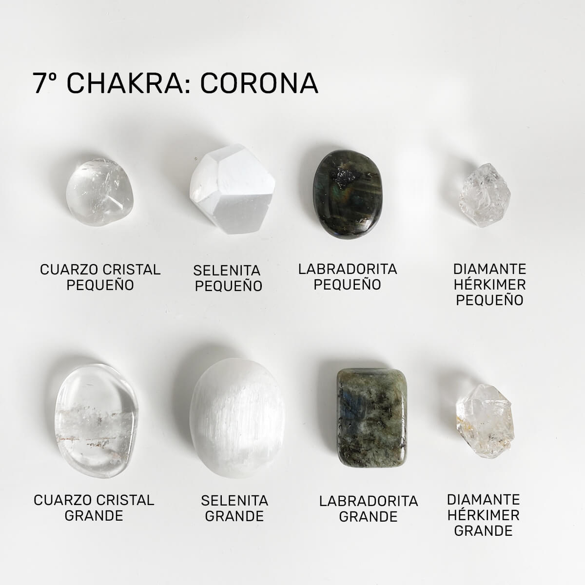 minerales para el chakra corona