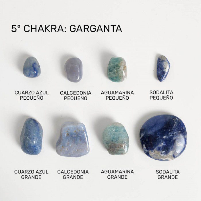 minerales para el chakra garganta