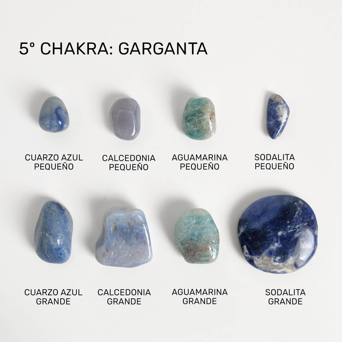 minerales para el chakra garganta